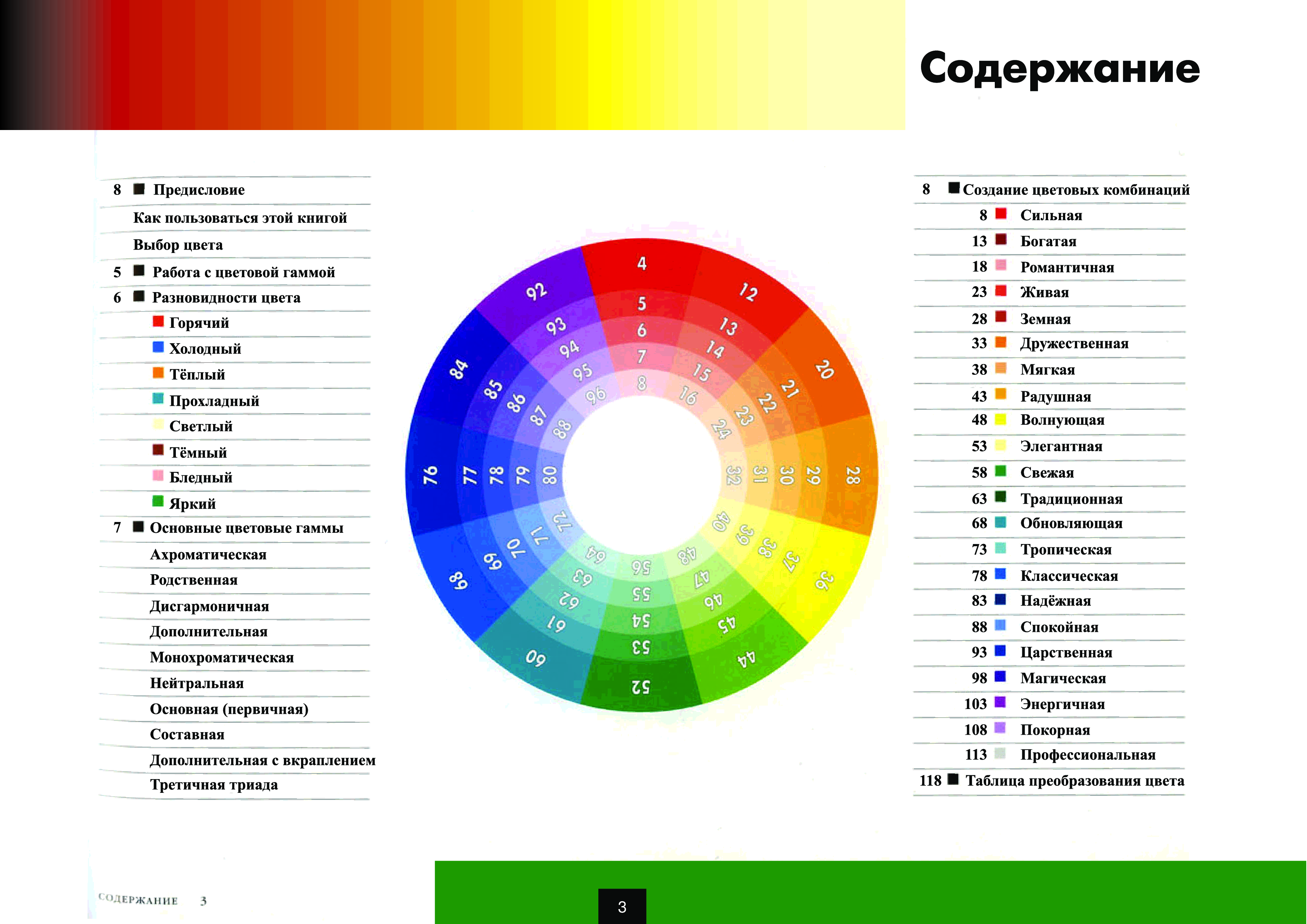 Таблица нейтрализации цветов в колористике