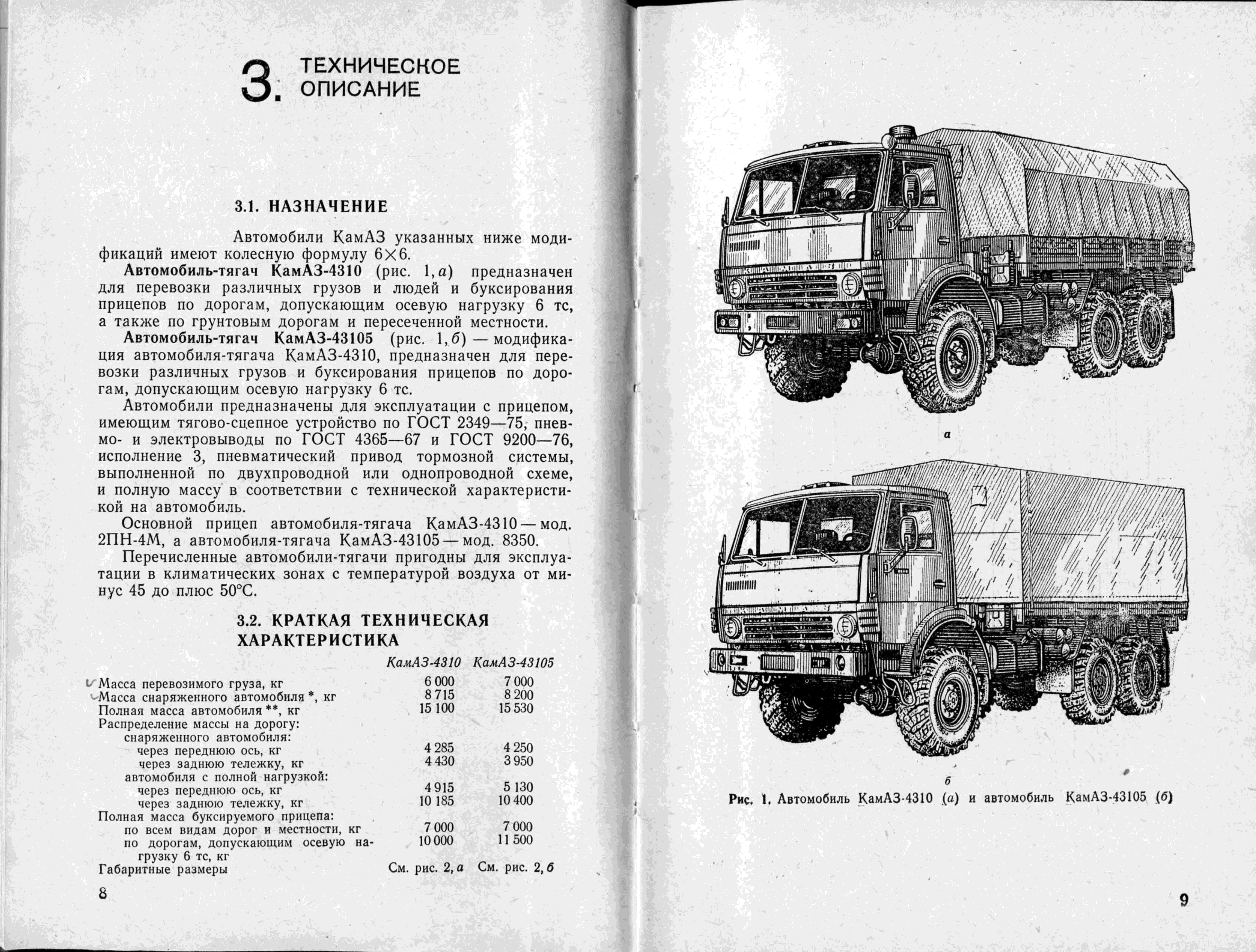 Колесная формула автомобиля камаз. КАМАЗ 4310 военный характеристики. Характеристики КАМАЗ 4310 армейский технические. КАМАЗ 4310 характеристики Габаритные. Параметры КАМАЗ 4310 военный.