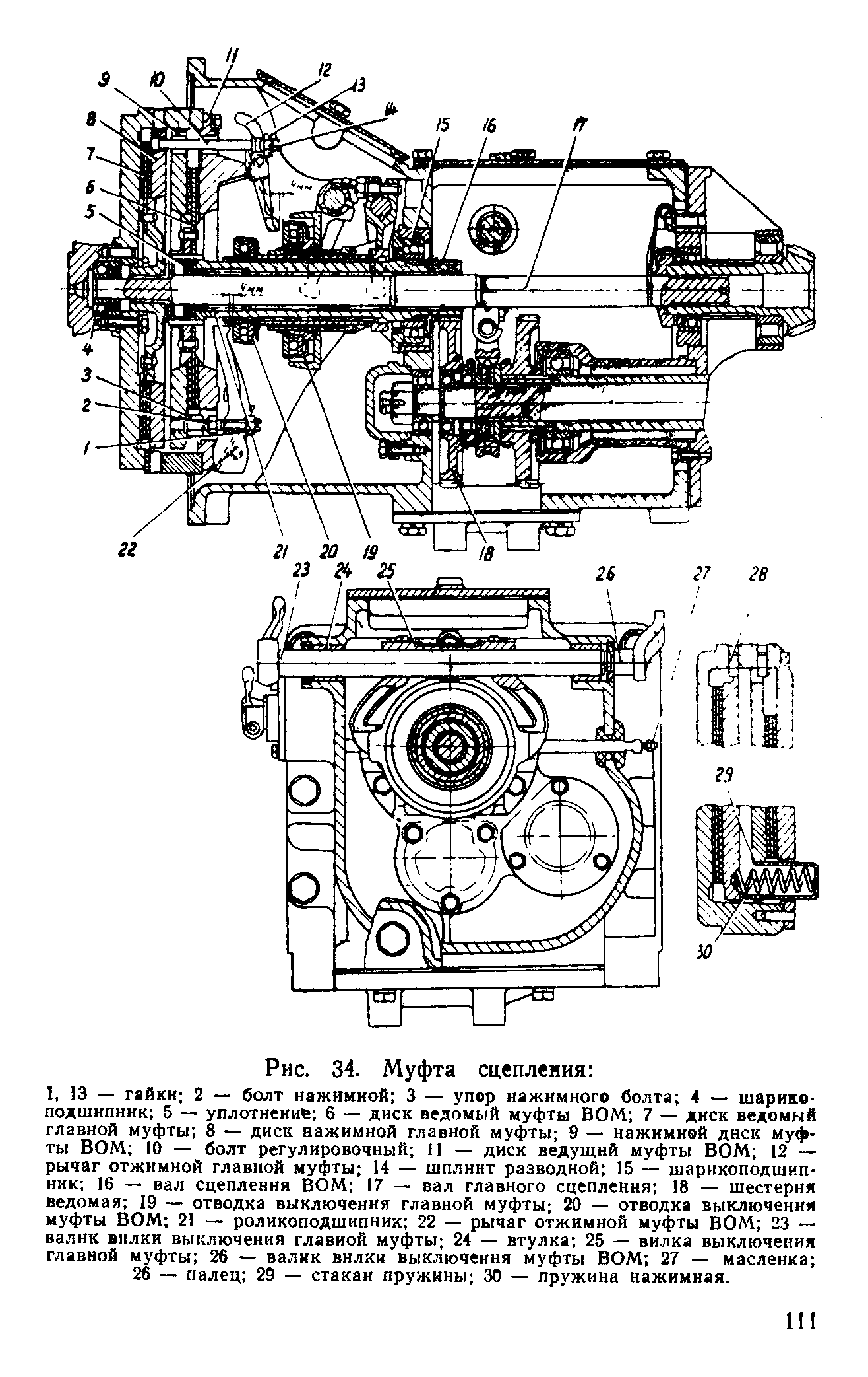 Муфта сцепления т-150 с двигателем ямз 236. Схема сцепления трактора. Схема сцепления трактора. Муфта сцепления трактора т-25. Схема сцепления трактора т-150к.