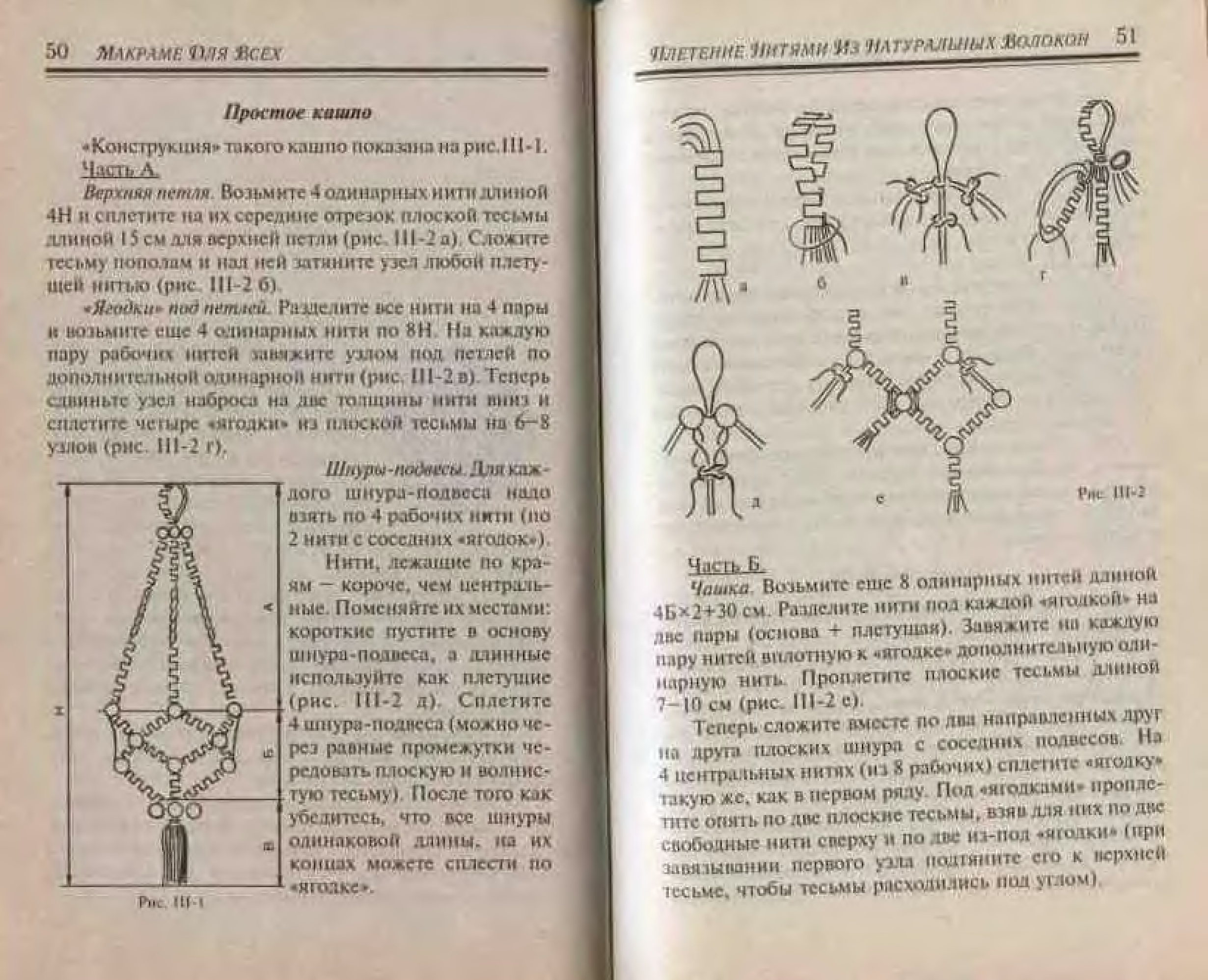 Плетение кашпо пошагово. Схема плетения кашпо для цветов. Макраме кашпо для цветов схемы. Простое кашпо для цветов макраме схемы. Макраме кашпо для цветов для начинающих схемы.