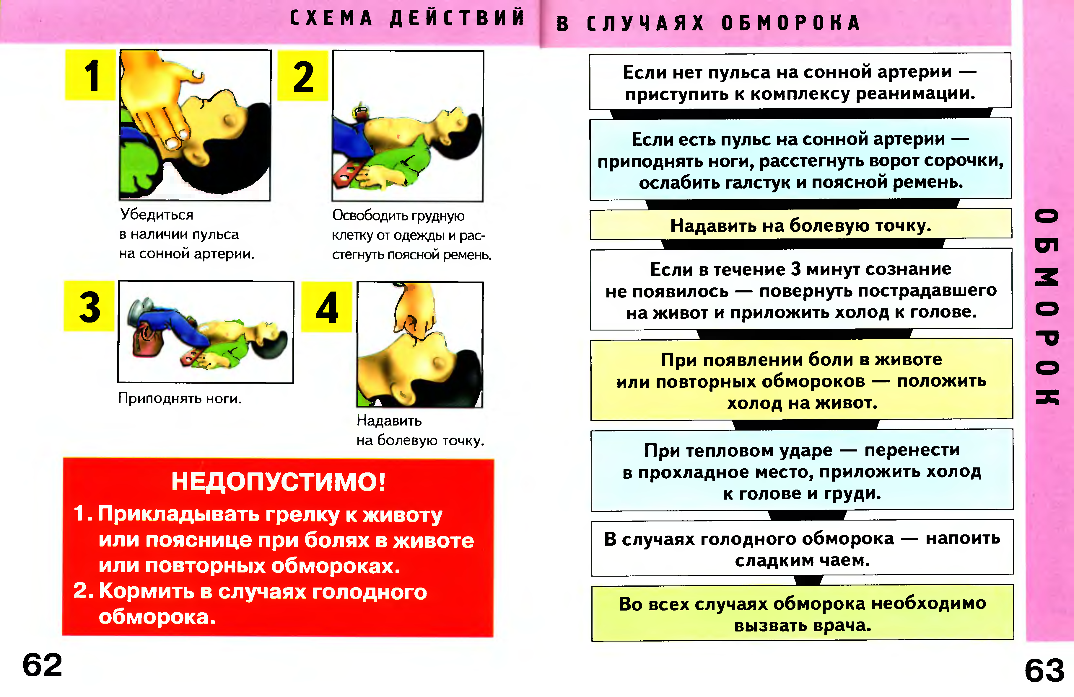 Первые помощи при обмороке. Порядок действий при оказании первой помощи при потере сознания. Алгоритм оказания ПП при обмороке. Алгоритм оказания первой помощи при потере сознания. Алгоритм оказания ПМП обмороке.