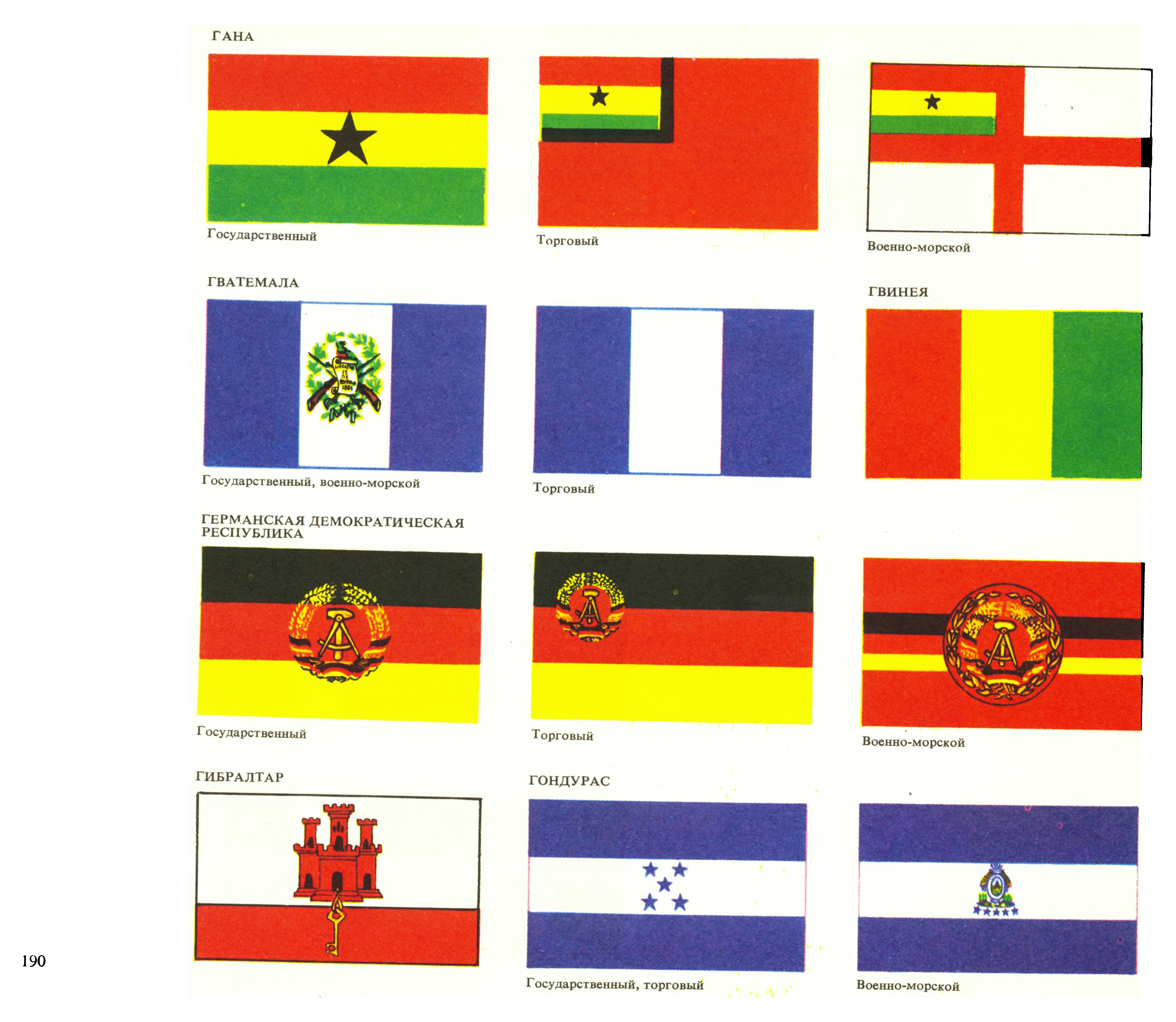 Флаги народов