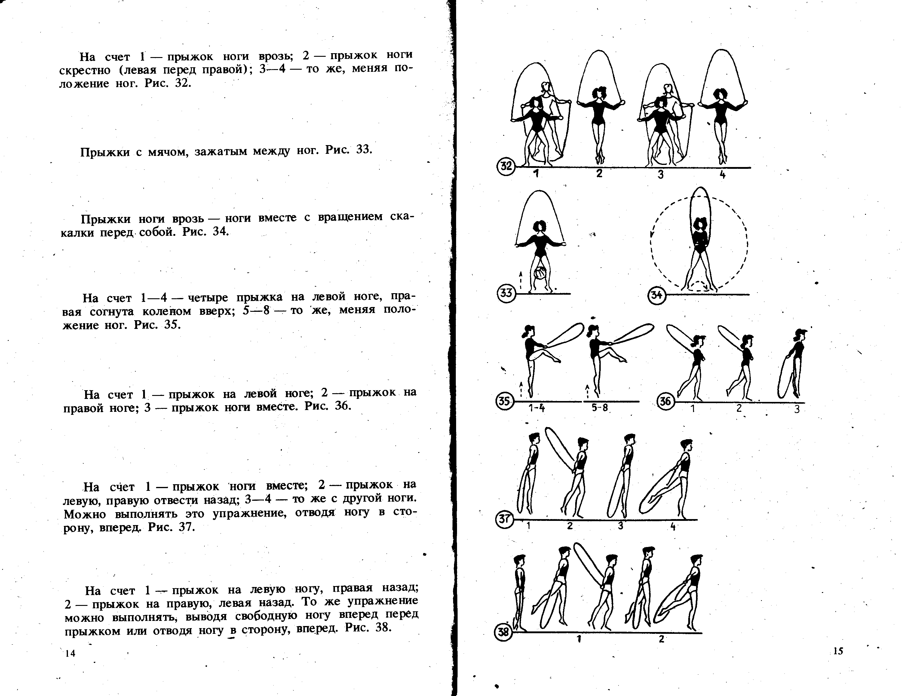 Упражнения со скакалкой